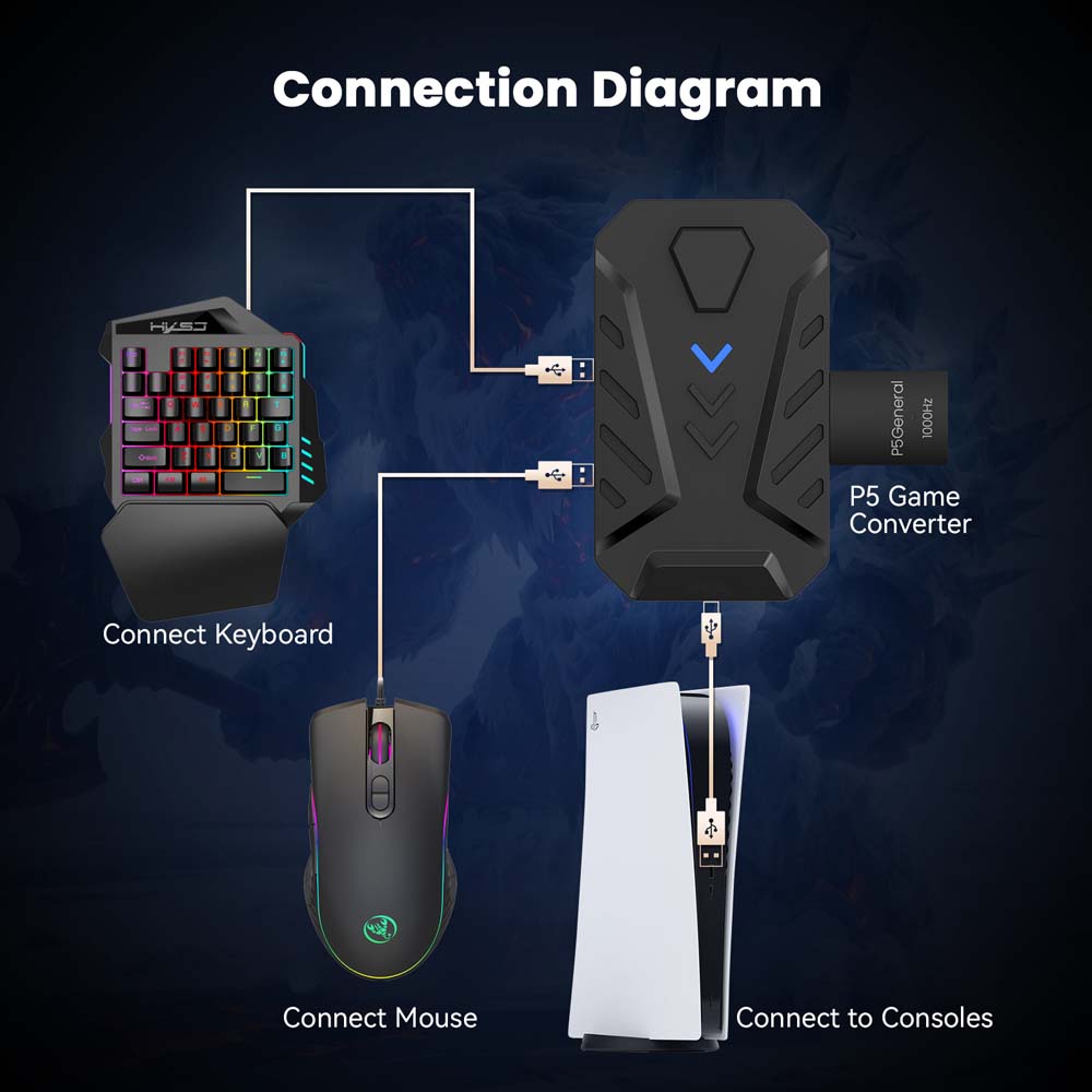 สำหรับ PS5 ชุดคีย์บอร์ดเกมมิ่ง - Gaming Keyboard And Mouse Set บทวิจารณ์และราคา